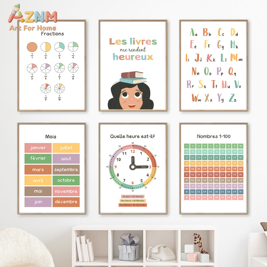 Kids No Education - AZNM French Bilingual Educational Canvas Print,