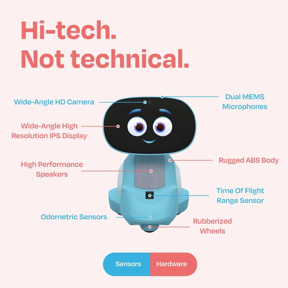 AI-Powered Smart Robot for Kid – обзор и цена Kids Educational Game