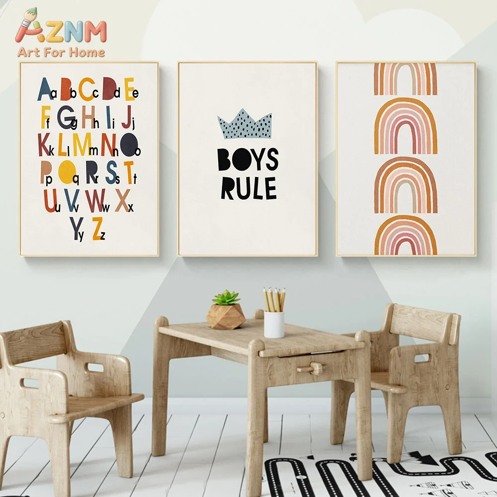 Rainbow Alphabet Poster Educat – обзор и цена Kids No Education