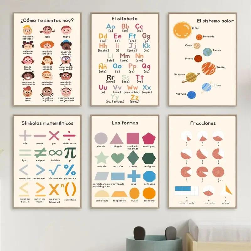 1pc frameless  Boho Wall Art N – обзор и цена Kids No Education